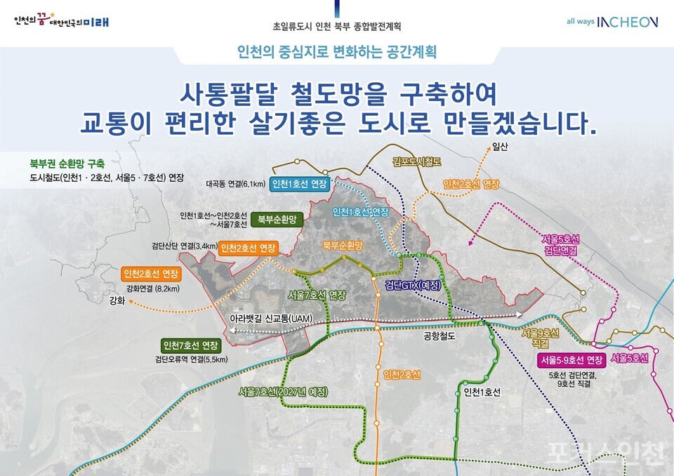인천 도시철도망 북부 순환망 (자료=인천시)